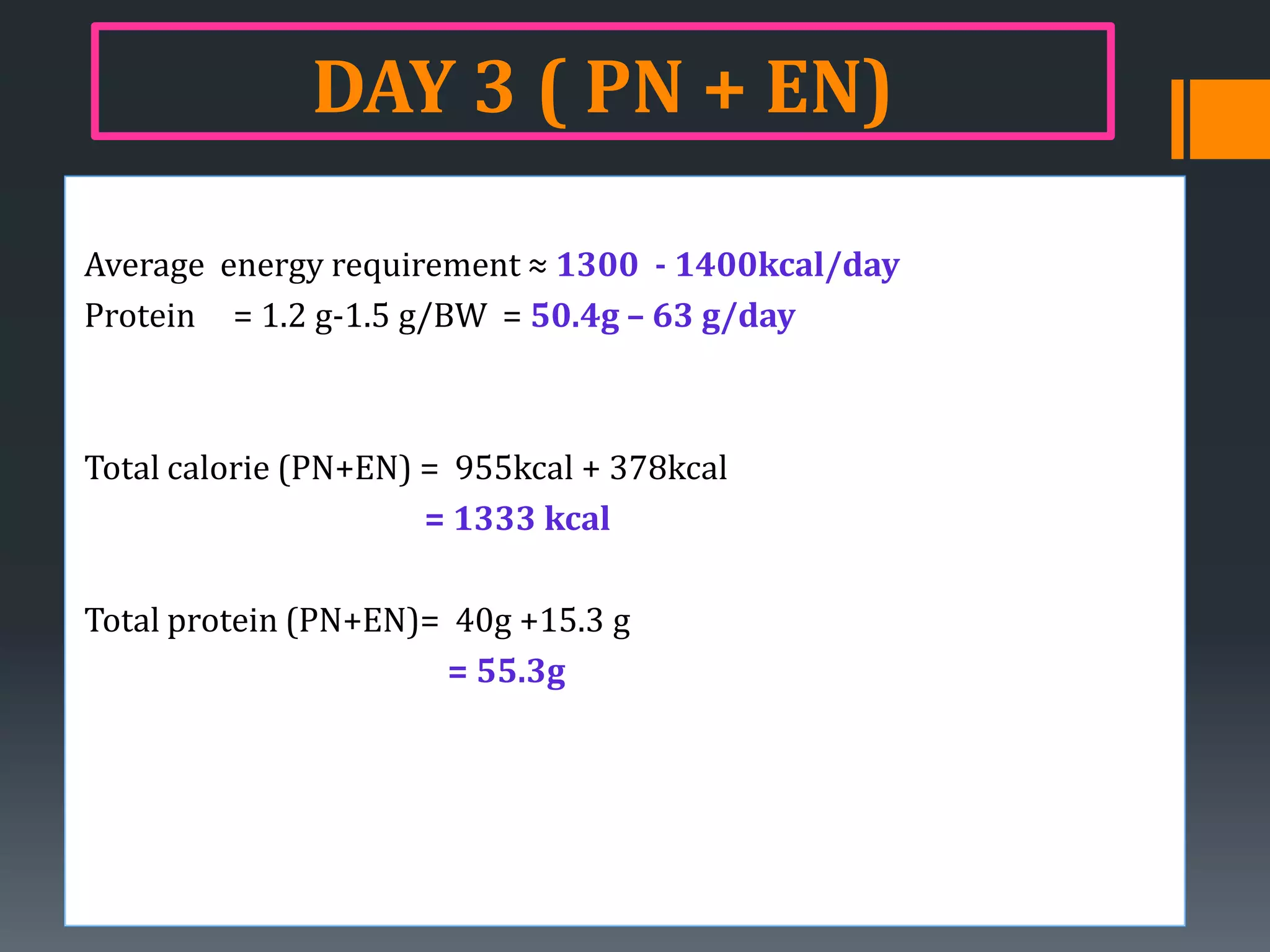 DAY 3 ( PN + EN)

Average energy requirement ≈ 1300 - 1400kcal/day
Protein = 1.2 g-1.5 g/BW = 50.4g – 63 g/day



Total calorie (PN+EN) = 955kcal + 378kcal
                      = 1333 kcal

Total protein (PN+EN)= 40g +15.3 g
                      = 55.3g
 