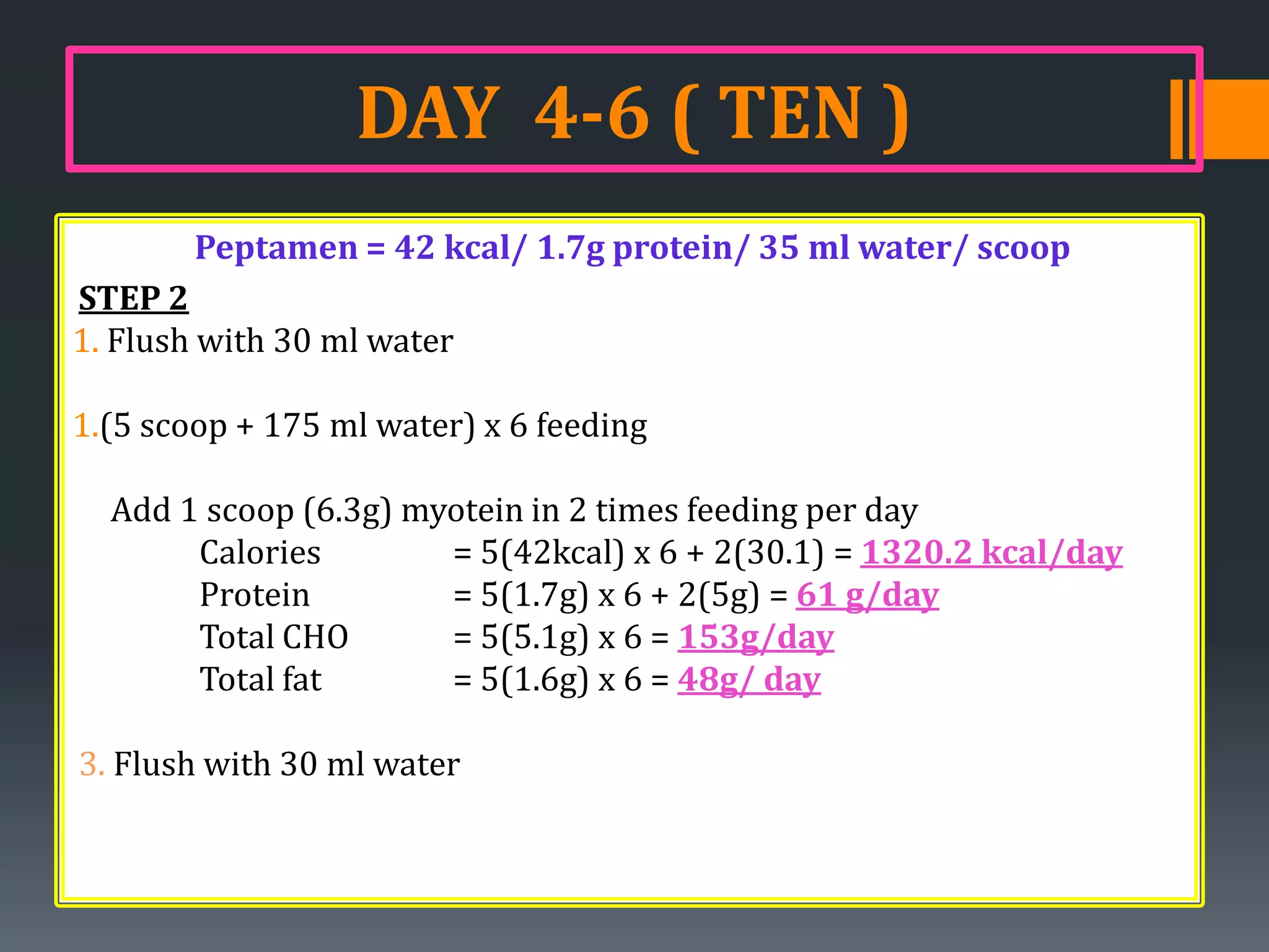 DAY 4-6 ( TEN )
        Peptamen = 42 kcal/ 1.7g protein/ 35 ml water/ scoop
STEP 2
1. Flush with 30 ml water

1.(5 scoop + 175 ml water) x 6 feeding

  Add 1 scoop (6.3g) myotein in 2 times feeding per day
       Calories        = 5(42kcal) x 6 + 2(30.1) = 1320.2 kcal/day
       Protein         = 5(1.7g) x 6 + 2(5g) = 61 g/day
       Total CHO       = 5(5.1g) x 6 = 153g/day
       Total fat       = 5(1.6g) x 6 = 48g/ day

3. Flush with 30 ml water
 