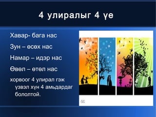 4 улиралыг 4 үе

    Хавар- бага нас
    Зун – өсөх нас
    Намар – идэр нас
    Өвөл – өтөл нас
    хорвоог 4 улирал гэж
      үзвэл хүн 4 амьдардаг
      бололтой.

                               
 
