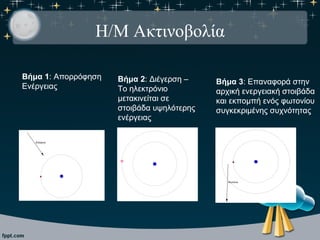 Αστρονομία - Μάθημα 2