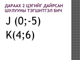 ДАРААХ 2 ЦЭГИЙГ ДАЙРСАН
ШУЛУУНЫ ТЭГШИТГЭЛ БИЧ

J (0;-5)
K(4;6)
 