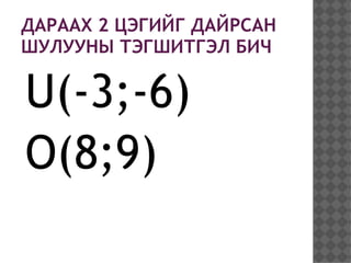 ДАРААХ 2 ЦЭГИЙГ ДАЙРСАН
ШУЛУУНЫ ТЭГШИТГЭЛ БИЧ

U(-3;-6)
O(8;9)
 