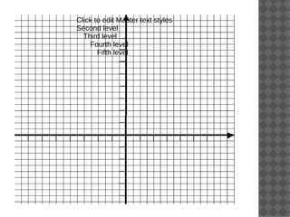 Click to edit Master text styles
Second level
  Third level
    Fourth level
       Fifth level
 