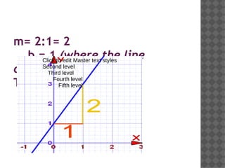 m= 2:1= 2
  b = 1to(where the line
     Click edit Master text styles
crosses the Y-Axis)
     Second level
       Third level

Therefore level = 2x + 1
           Fifth y
         Fourth level
 