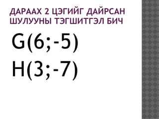 ДАРААХ 2 ЦЭГИЙГ ДАЙРСАН
ШУЛУУНЫ ТЭГШИТГЭЛ БИЧ

G(6;-5)
H(3;-7)
 