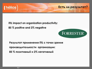 Есть ли результат?




ITIL impact on organization productivity:
85 % positive and 2% negative




Результат применения IT...