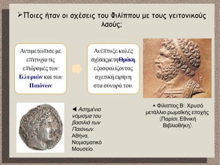 Ποιες ήταν οι σχέσεις του Φιλίππου με τους γειτονικούς
λαούς;
▲ ππ ’.Φίλι ος Β Χρυσό
π  μετάλλιο ρωμαϊκής ε οχής
( ,Παρίσι Εθνική
).Βιβλιοθήκη
 Ασημένιο
νόμισμα του
βασιλιά των
.Παιόνων
,Αθήνα
Νομισματικό
.Μουσείο
 