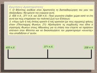 Ερωτήσεις-Δραστηριότητες
1. Ο Φίλιππος ανέθεσε στον Αριστοτέλη τη διαπαιδαγώγηση του γιου του
Αλέξανδρου. Να κρίνετε την ενέργεια αυτή.
2. 405 π.Χ., 371 π.Χ. και 338 π.Χ.: Ποια γεγονότα έλαβαν χώρα κατά τα έτη
αυτά και πώς επηρέασαν την πολιτική ζωή των Ελλήνων;
3. «Λέγω ὑμῖν ἤ τοῖς ὅπλοις κρατεῖν ἤ τοῖς κρατοῦσι (με τους ισχυρούς) φίλους
εἶναι» (Πλούταρχος Φωκίων, 21): Αξιολογήστε τις συμβουλές που έδινε ο
στρατηγός Φωκίων στους Αθηναίους για τη στάση που έπρεπε να τηρήσουν
απέναντι στον Φίλιππο και να δικαιολογήσετε τον χαρακτηρισμό «συνετός»
που αποδιδόταν σ’ αυτόν.
405 π.Χ 371 π.Χ. 338 π.Χ.
 