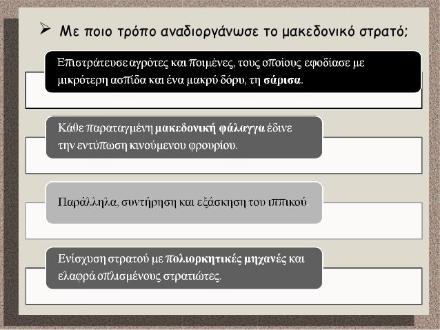 â–² Ï€ .Î‘Î½Î± Î±ÏÎ¬ÏƒÏ„Î±ÏƒÎ· Ï„Î·Ï‚ Î¼Î±ÎºÎµÎ´Î¿Î½Î¹ÎºÎ®Ï‚ Ï†Î¬Î»Î±Î³Î³Î±Ï‚ Î— Î¼Î±ÎºÎµÎ´Î¿Î½Î¹ÎºÎ®
Ï€ Ï€ Ï€Ï€Ï†Î¬Î»Î±Î³Î³Î± Î±Î½Î± Ï„ÏÏ‡Î¸Î·ÎºÎµ Î± ÏŒ Ï„Î¿ Î¦Î¯Î»Î¹ Î¿ Î’Î„ ÎºÎ±Î¹ Î±ÎºÏŒÎ¼Î· Ï€ Ï€ÎµÏÎ¹ÏƒÏƒÏŒÏ„ÎµÏÎ¿...