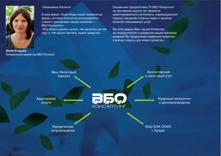 «Уважаемые Коллеги!                             Основными приоритетами ГК ВБО Консалтинг
                                                                       на протяжении многих лет являются
                       В свое время, Генри Форд сказал знаменитые      ориентированность на Клиента, индивидуальной
                       фразы, которые полностью ассоциируются          подход к решению сложных задач и высокое
                       у меня с принципами нашей компании —            качество оказываемых услуг.
                       ВБО Консалтинг:
                       «Все можно сделать лучше, чем делалось до сих   Мы благодарны Вам, нашим Клиентам,
                       пор» и «Не ищите причину, ищите средство».      за сотрудничество и оказанное нашей компании
                                                                       доверие! Мы продолжаем совершенствоваться
                                                                       и всегда открыты для новых проектов.»


Юлия Егорова
Генеральный директор ВБО Консалт
 