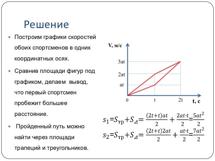 График скорости при равнозамедленном прямолинейном движении. Равнозамедленный график. равнозамедленное движение задачи с решениями. график равнозамедленное равнозамедленного движения. калькулятор задачи равнозамедленного движения.
