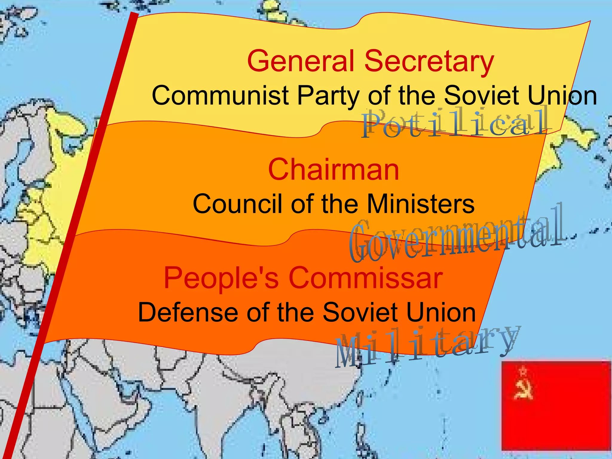 General Secretary
Communist Party of the Soviet Union
Chairman
Council of the Ministers
People's Commissar
Defense of the Soviet Union