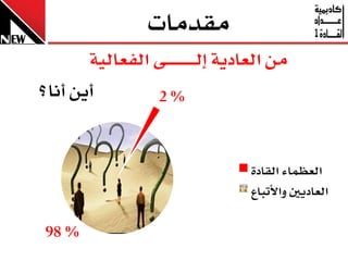 ‫َكدَا‬
       ‫َٔ ايعادٜ١ إيـ ـ ـ ـ ـ ـ ــ٢ ايفعايٝ١‬
‫أٜٔ أْا؟‬        ‫%2‬



                                     ‫ايعظُا٤ ايكاد٠‬
                                     ‫ايعادٜني ٚاألتباع‬

 ‫% 89‬
 