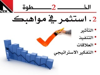 ‫2‬
  ‫الخــــــــــــــــ ـــــــــــطوج‬
‫2. اضتثُس  ي َٛاٖبو‬
                              ‫• ايتأثرل‬
                             ‫• ايتٓفٝر‬
                              ‫• ايعالقا‬
                 ‫• ايتفهرل االضذلاتٝجٞ‬
 