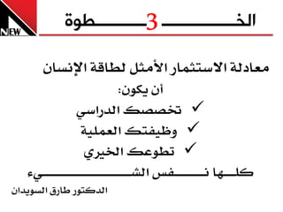 ‫الخــــــــــــــــ ـــــــــــطوج‬ ‫3‬
         ‫َعادي١ االضتثُاز األَثٌ يطاق١ اإلْطإ‬
                                                     ‫إٔ ٜهٕٛ:‬
                           ‫‪ ‬ختصصو ايدزاضٞ‬
                              ‫‪ٚ ‬ظٝفتو ايعًُٝ١‬
                               ‫‪ ‬تطٛعو ارترلٟ‬
   ‫نً ـ ـ ــٗا ْ ـ ـ ـ ـ ـ ـ ـ ـ ــفظ ايػـ ـ ـ ـ ـ ـ ـ ـ ـ ـ ـ ـ ـ ـ ـ ـ ـ ـ ـ ـ ـ ـ ـ ـ ـ ـ ـ ــٞ٤‬
‫ايدنتٛز طازم ايطٜٛدإ‬
 