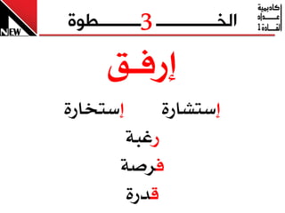 ‫3‬
‫الخـــــــــــــ ـــــــــطوج‬

      ‫إزفــل‬
‫إضتداز٠‬         ‫إضتػاز٠‬
          ‫زغب١‬
         ‫فسص١‬
          ‫قدز٠‬
 