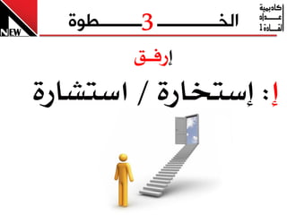 ‫3‬
  ‫الخـــــــــــــ ـــــــــطوج‬
             ‫إزف ــل‬
‫إ: إضتداز٠ / اضتػاز٠‬
 
