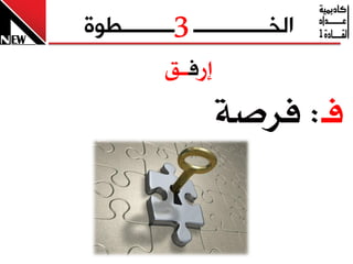 ‫3‬
‫الخـــــــــــــ ـــــــــطوج‬
           ‫إزف ــل‬
                     ‫فـ: فسص١‬
 