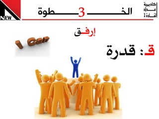 ‫3‬
‫الخـــــــــــــ ـــــــــطوج‬
           ‫إزفـ ـل‬
                     ‫قـ: قدز٠‬
 