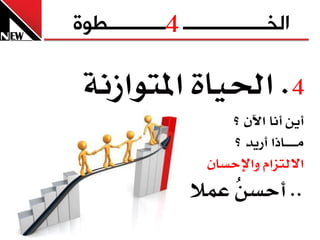 ‫4‬
‫الخــــــــــــــــ ـــــــــــطوج‬

 ‫4. اذتٝا٠ املتٛاشْ١‬
                        ‫أٜٔ أْا اآلٕ ؟‬
                         ‫َ ـ ـ ــاذا أزٜد ؟‬
                     ‫االيتصاّ ٚاإلحطإ‬
                  ‫.. أحطٔ عُال‬
                       ‫ُ‬
 