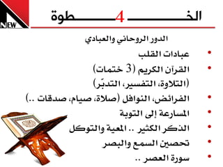 ‫4‬
      ‫الخــــــــــــــــ ـــــــــــطوج‬
               ‫ايدٚز ايسٚحاْٞ ٚايعبادٟ‬
                            ‫عبادا ايكًب‬      ‫•‬
              ‫ايكسإٓ ايهسِٜ (3 ختُا )‬        ‫•‬
               ‫(ايتالٚ٠، ايتفطرل، ايتد ّس)‬
                 ‫ب‬
‫ايفسا٥ض، ايٓٛافٌ (صال٠، صٝاّ، صدقا ..)‬       ‫•‬
                       ‫املطازع١ إىل ايتٛب١‬   ‫•‬
         ‫ايرنس ايهثرل .. املعٝ١ ٚايتٛنٌ‬      ‫•‬
                  ‫حتصني ايطُع ٚايبصس‬         ‫•‬
                           ‫ضٛز٠ ايعصس ..‬     ‫•‬
 