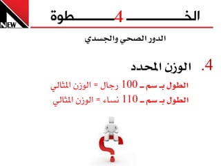 ‫4‬
‫الخــــــــــــــــ ـــــــــــطوج‬
          ‫ايدٚز ايصخٞ ٚادتطدٟ‬

                       ‫4. ايٛشٕ احملدد‬
‫ايطٍٛ ب ـ ضِ ـ ـ 001 رجال = الوزن املثالي‬
‫ايطٍٛ ب ـ ضِ ـ ـ 011 نساء = الوزن املثالي‬
 