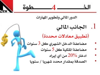 ‫4‬
‫الخــــــــــــــــ ـــــــــــطوج‬
        ‫ايدٚز املايٞ ٚتطٜٛس املٗازا‬

                    ‫1. ادتاْب املايٞ‬
          ‫(تطبٝل َعادال ستدد٠)‬
   ‫َضاعف١ ايدخٌ ايػٗسٟ نٌ 3 ضٓٛا‬       ‫•‬
            ‫َضاعف١ املًهٝ١ نٌ 5 ضٓٛا‬   ‫•‬
               ‫ادخاز %02 َٔ أٟ إٜساد‬   ‫•‬
   ‫ايصدق١ مبكداز ستدد غٗسٜا / ضٜٓٛا‬    ‫•‬
 