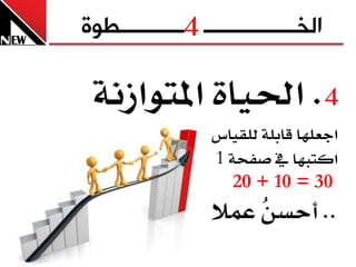 ‫4‬
‫الخــــــــــــــــ ـــــــــــطوج‬

 ‫4. اذتٝا٠ املتٛاشْ١‬
                  ‫اجعًٗا قابً١ يًكٝاع‬
                  ‫انتبٗا  ي صفخ١ 1‬
                     ‫03 = 01 + 02‬
                  ‫.. أحطٔ عُال‬
                       ‫ُ‬
 