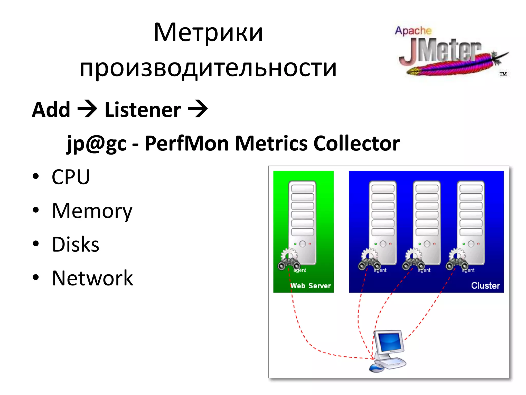 Метрики
    производительности
Add  Listener 
   jp@gc - PerfMon Metrics Collector
• CPU
• Memory
• Disks
• Network
 