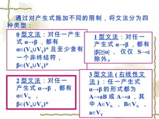 第2章文法和语言