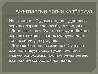  Ил  ажиглалт. Судлуулагчдад судалгааны
  зорилго, зорилт тодорхой үед яригдана.
 - Далд ажиглалт. Судалгаа явуулж байгаа
  зорилго, нөхцөл зэрэг нь судлуулагчдад
  тодорхойгүй үед яригдана.
 - Дотроос ба гаднаас ажиглах. Судлаач
  ажиглалт явуулахдаа тухайн бүлгийн
  гишүүн болох, эсвэл бүлгийг хөндлөнгөөс
  ажиглахтай холбоотой яригдана.
 