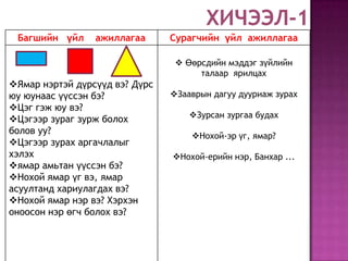 2 | PPT