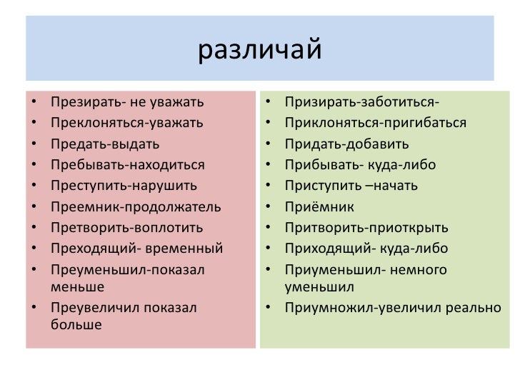 Как пишется слово презирать или призирать. Презирать что обозначает. Презирать опасность. Презрение и призрение. Презирать как пишется.