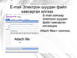 E-mail Электрон шуудан файл
      хавсарган илгээх
                 E-mail хаягаар
                 электрон шуудан
                 файл хавсарган
                 илгээхдээ
                Attach files-г сонгоно.

  Attach file
 