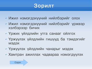 Зорилт

✔   Ижил нэмэгдэхүүний нийлбэрийг олох
✔   Ижил нэмэгдэхүүний нийлбэрийг үржвэр
    хэлбэрээр бичих
✔   Үржих үйлдлийн утга санааг ойлгох
✔   Үржүүлэх үйлдлийн гишүүд ба тэмдэгийг
    мэдэх
✔   Үржүүлэх үйлдлийн чанарыг мэдэх
✔   Хамтран ажиллах чадвараа нэмэгдүүлэх
       Сэдэл
 