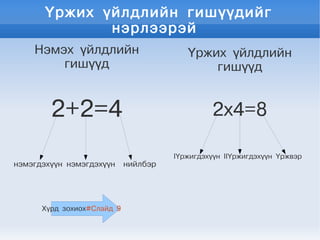 Үржих үйлдлийн гишүүдийг
              нэрлээрэй
    Нэмэх үйлдлийн                       Үржих үйлдлийн
        гишүүд                               гишүүд


        2+2=4                                  2х4=8

                                      IҮржигдэхүүн IIҮржигдэхүүн Үржвэр
нэмэгдэхүүн нэмэгдэхүүн     нийлбэр




      Хүрд зохиох#Слайд 9
 