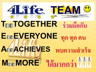 TEAM
T - TOGETHER ร่ วมมือกัน
E - EVERYONE ทุก ทุก คน
A - ACHIEVES พบควำมสำเร็จ
M - MORE    ได้ มำกกว่ ำ
 