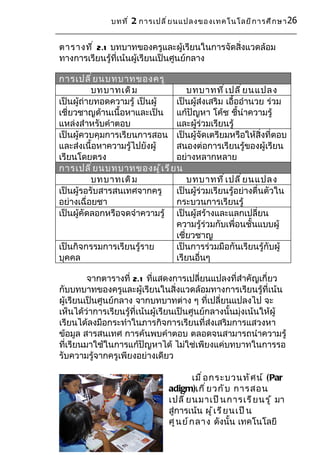 บทที ่ 2 การเปลี ่ ย นแปลงของเทคโนโลยี ก ารศึ ก ษา 26


ตารางที ่ 2.1 บทบาทของครูและผู้เรียนในการจัดสิ่งแวดล้อม
ทางการเรียนรู้ที่เน้นผู้เรียนเป็นศูนย์กลาง

การเปลี ่ ย นบทบาทของครู
          บทบาทเดิ ม                 บทบาทที ่ เ ปลี ่ ย นแปลง
เป็นผู้ถ่ายทอดความรู้ เป็นผู้    เป็นผู้ส่งเสริม เอื้ออำานวย ร่วม
เชี่ยวชาญด้านเนื้อหาและเป็น แก้ปัญหา โค้ช ชี้นำาความรู้
แหล่งสำาหรับคำาตอบ               และผู้ร่วมเรียนรู้
เป็นผู้ควบคุมการเรียนการสอน เป็นผู้จัดเตรียมหรือให้สิ่งที่ตอบ
และส่งเนื้อหาความรู้ไปยังผู้     สนองต่อการเรียนรู้ของผู้เรียน
เรียนโดยตรง                      อย่างหลากหลาย
การเปลี ่ ย นบทบาทของผู ้ เ รี ย น
          บทบาทเดิ ม                 บทบาทที ่ เ ปลี ่ ย นแปลง
เป็นผู้รอรับสารสนเทศจากครู       เป็นผู้ร่วมเรียนรู้อย่างตื่นตัวใน
อย่างเฉื่อยชา                    กระบวนการเรียนรู้
เป็นผู้คัดลอกหรือจดจำาความรู้ เป็นผู้สร้างและแลกเปลี่ยน
                                 ความรู้ร่วมกับเพื่อนชั้นแบบผู้
                                 เชี่ยวชาญ
เป็นกิจกรรมการเรียนรู้ราย        เป็นการร่วมมือกันเรียนรู้กับผู้
บุคคล                            เรียนอื่นๆ

         จากตารางที่ 2.1 ที่แสดงการเปลี่ยนแปลงที่สำาคัญเกี่ยว
กับบทบาทของครูและผู้เรียนในสิ่งแวดล้อมทางการเรียนรู้ที่เน้น
ผู้เรียนเป็นศูนย์กลาง จากบทบาทต่าง ๆ ที่เปลี่ยนแปลงไป จะ
เห็นได้ว่าการเรียนรู้ที่เน้นผู้เรียนเป็นศูนย์กลางนั้นมุ่งเน้นให้ผู้
เรียนได้ลงมือกระทำาในภารกิจการเรียนที่ส่งเสริมการแสวงหา
ข้อมูล สารสนเทศ การค้นพบคำาตอบ ตลอดจนสามารถนำาความรู้
ที่เรียนมาใช้ในการแก้ปัญหาได้ ไม่ใช่เพียงแค่บทบาทในการรอ
รับความรู้จากครูเพียงอย่างเดียว

                                         เมื ่ อ กระบวนทั ศ น์ (Par
                                adigm)เกี ่ ย วกั บ การสอน
                                เปลี ่ ย นมาเป็ น การเรี ย นรู ้ มา
                                สู่การเน้น ผู ้ เ รี ย นเป็ น
                                ศู น ย์ ก ลาง ดังนั้น เทคโนโลยี
 