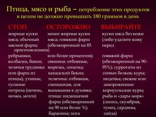 Птица, мясо и рыба – потребление этих продуктов
   в целом не должно превышать 180 граммов в день

СТОП            ОСТОРОЖНО                ВЫБИРАЙТЕ
жирные куски     менее жирные куски      куски мяса без кожи
мяса; обычный    мяса; говяжий фарш      (либо удалите кожу
мясной фарш;     (обезжиренный на 85     перед
   приготовлением)
ребрышки,        или более процентов);   говяжий фарш
колбаски, бекон; свинина: отбивные,      (обезжиренный на 90-
телячья грудинка вырезка, лопатка;       95%); суррогаты из
или фарш из      канадский бекон;        соевых белков; куры;
птицы), утиные,  телятина: отбивная,      индейка; свежие или
гусиные          смешанная, для           замороженные
потроха (печень, выпекания в духовке;    корнуольские куры;
почки, мозги)     птица: индюшачий       рыба и «дары моря»
                  фарш (обезжиренный     (лосось, скумбрия,
                  на 90 или более %);     тунец, сардины,
                  баранина; нога          сайда)
 