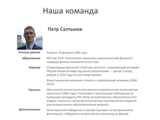 Наша команда
                 Петр Салтыков



Личные данные   Родился 10 февраля 1983 года
  Образование   МГУ им. М.В. Ломоносова, механико-математический факультет,
                кандидат физико-математических наук
      Карьера   Управляющая компания «Лайтхаус капитал», управляющий активами.
                Общий объем активов под моим управлением ― свыше 9 млрд.
                рублей (с 2010 года по настоящее время)
                Инвестиционная компания «Кортес», управляющий активами (2006-
                2010)
     Проекты    Организатор многочисленных военно-патриотических волонтерских
                проектов (с 2005 года). Участвовал в организации наблюдения за
                выборами президента РФ. Автор интерактивного образовательного
                модуля «Капитал», автор многочисленных экономических моделей
                для интерактивных образовательных модулей.
Дополнительно   Многократный победитель и призёр турниров по историческому
                фехтованию, победитель всероссийских олимпиад по физике
 