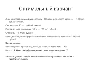 Оптимальный вариант
Лидер проекта, который уделяет ему 100% своего рабочего времени ― 100 тыс.
   рублей в месяц
Секретарь ― 30 тыс. рублей в месяц
Создание и обслуживание сайта ― 200 тыс. рублей
Сувениры ― 50 тыс. рублей
Проведение двух конференций-выставок волонтерских проектов ― ??? тыс.
   рублей
В перспективе:
Командировки в регионы для обучения волонтеров там ― ???
Итого: 1 810 тыс. + конференции-выставки + командировки (?)

* важно: указаны только основные источники расходов. Все суммы ―
    приблизительные.
 