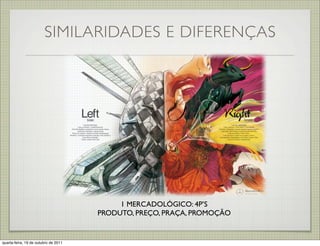 SIMILARIDADES E DIFERENÇAS




                                           1 MERCADOLÓGICO: 4P’S
                                      PRODUTO, PREÇO, PRAÇA, PROMOÇÃO


quarta-feira, 19 de outubro de 2011
 