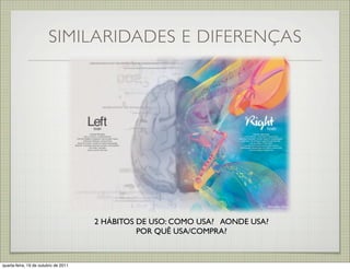 SIMILARIDADES E DIFERENÇAS




                                      2 HÁBITOS DE USO: COMO USA? AONDE USA?
                                                POR QUÊ USA/COMPRA?



quarta-feira, 19 de outubro de 2011
 