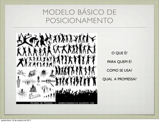 MODELO BÁSICO DE
                                       POSICIONAMENTO



                                                      O QUE É?

                                                    PARA QUEM É?

                                                    COMO SE USA?

                                                  QUAL A PROMESSA?




quarta-feira, 19 de outubro de 2011
 