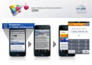 Кейсы. Примеры рекламных кампаний:

QIWI
 