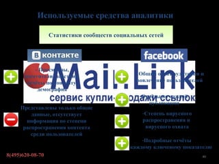 Используемые средства аналитики

                  Статистики сообществ социальных сетей




           - Просмотры,
       посетители, действия,                 - Общий охват аудитории и
        отчёты по контенту,                   вовлечение пользователей
            демография
                                               -Отчёты по каждой
                                                  публикации
     Представлены только общие
         данные, отсутствует                    -Степень вирусного
       информация по степени                    распространения и
      распространения контента                   вирусного охвата
         среди пользователей
                                                -Подробные отчёты
                                         по каждому ключевому показателю
8(495)620-08-70                                                      40
 