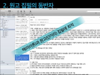 1-2. 자주 쓰는 핵심 기능에 집중된 에디터
 