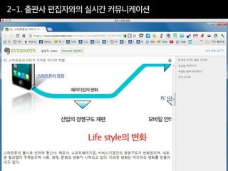 1-4. 파일과 URL 삽입의 편리함




                            트
                         에버노
                    서의
                  폼에
                플랫
            웹
 