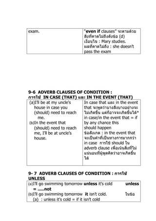 exam.                         “even if clauses” จะตำมด้วย
                              สิ่งที่คำดไม่ถึงดังข้อ (d)
                              เงื่อนไข : Mary studies.
                              ผลที่คำดไม่ถึง : she doesn’t
                              pass the exam




9-6 ADVERB CLAUSES OF CONDITION :
การใช้ IN CASE (THAT) และ IN THE EVENT (THAT)
(a)I’ll be at my uncle’s  In case that และ in the event
   house in case you      that จะพูดว่ำบำงสิ่งบำงอย่ำงจะ
   (should) need to reach ไม่เกิดขึ้น แต่ก็อำจจะเกิดขึ้นได้*
     me.                  in case/in the event that = if
(b)In the event that      by any chance this
   (should) need to reach should happen
   me, I’ll be at uncle’s ข้อสังเกต : in the event that
   house.                 จะเป็นคำำที่เป็นทำงกำรมำกกว่ำ
                          in case กำรใช้ should ใน
                          adverb clause เพื่อเน้นสิ่งที่ไม่
                          แน่นอนที่ผู้พูดคิดว่ำอำจเกิดขึ้น
                          ได้


9- 7 ADVERB CLAUSES OF CONDITION : การใช้
UNLESS
(a)I’ll go swimming tomorrow unless it’s cold unless
   = .....not
(b)I’ll go swimming tomorrow it isn’t cold.   ในข้อ
   (a) : unless it’s cold = if it isn’t cold
 