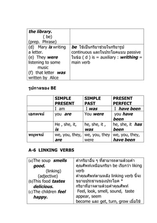 the library.
         ( be)
(prep. Phrase)
(d) Mary is writing    be ใช้เป็นกริยำช่วยในกริยำรูป
a letter.              continuous และในประโยคแบบ passive
(e) They were          ในข้อ ( d ) is = auxiliary : writhing =
listening to some      main verb
      music
(f) that letter was
written by Alice

รูปกาลของ BE

             SIMPLE           SIMPLE      PRESENT
             PRESENT          PAST        PERFECT
             I am              I was       I have been
เอกพจน์      you are          You were     you have
                                          been
             He , she, it,  he, she, it , he, she, it has
             is             was           been
พหูพจน์      we, you, they, we, you, they we, you, they,
             are            were          have been

A-6 LINKING VERBS

(a)The soup smells       คำำกริยำอื่น ๆ ทีสำมำรถตำมด้วยคำำ
                                          ่
   good.                 คุณศัพท์เหมือนกริยำ be เรียกว่ำ liking
          (linking)      verb
     (adjective)         คำำคุณศัพท์ตำมหลัง linking verb นี้จะ
(b)This food tastes      ขยำยประธำนของประโยค *
   delicious.            กริยำที่อำจตำมด้วยคำำคุณศัพท์
(c)The children feel      Feel, look, smell, sound, taste
   happy.                appear, seem
                         become และ get, turn, grow เมื่อใช้
 